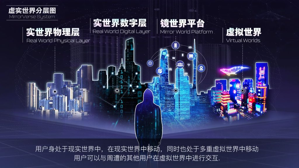 中国首个元宇宙平台MTVERSE来了，或将开启数字经济下一个增长点